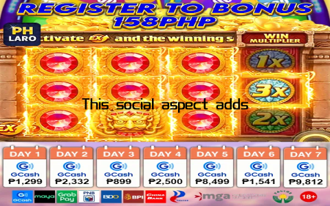 This social aspect adds an extra layer of excitement, turning the Exciting New Slot Adventure into a shared experience